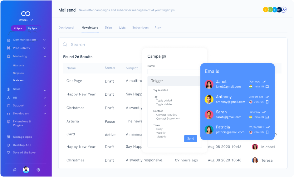 ab testing leave note