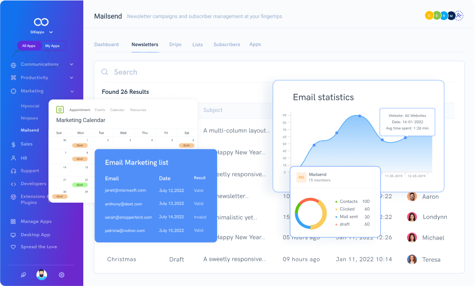 Best Email Services leave note