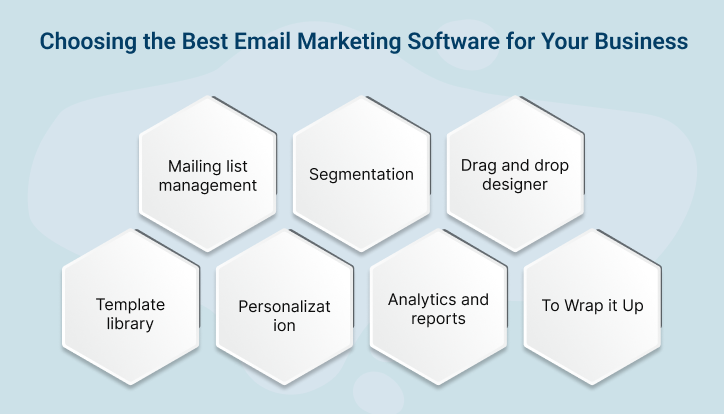 Choosing the Best Email Marketing Software