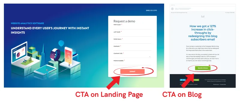 Include Personalized CTA