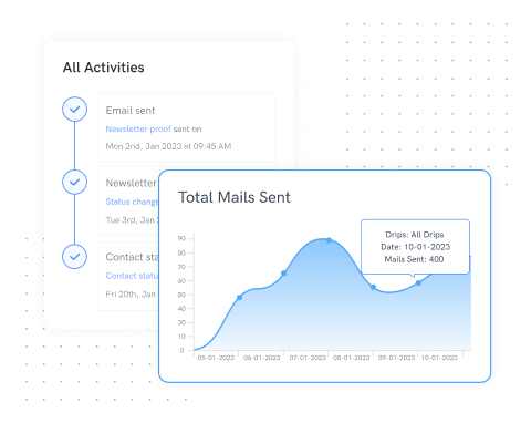 email tracking