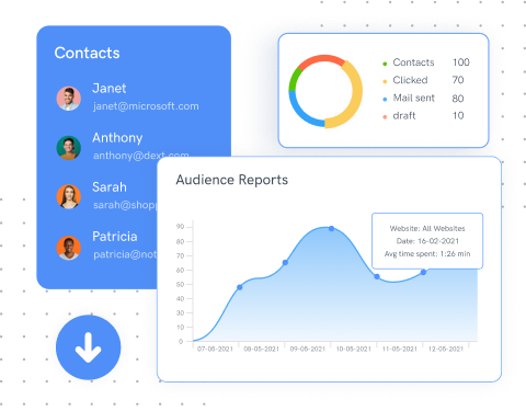 reporting and statistics