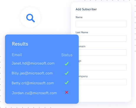 subscription management