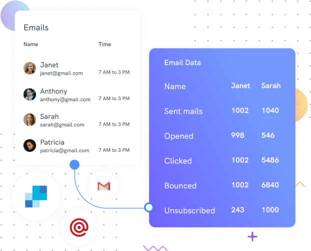 Third Party Integrations - BYOC