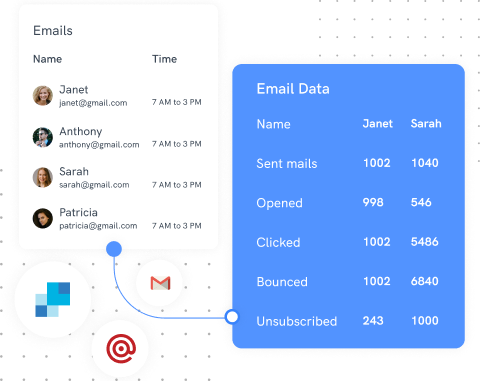 third party integrations